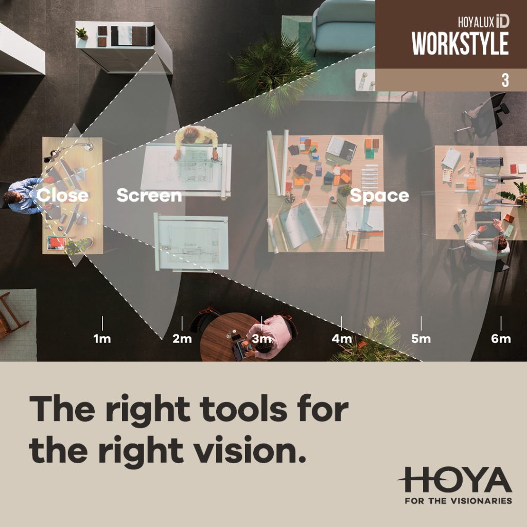 Diagram shows three zones—close, screen, and space—at distances from 1m to 6m, with people working at desks; text reads: “The right tools for the right vision. HOYA FOR THE VISIONARIES.”.